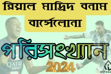 {চিরপ্রতিদ্বন্দ্বী দল } রিয়াল মাদ্রিদ বনাম বার্সেলোনা পরিসংখ্যান | এল ক্ল্যাসিকো ২০২৪