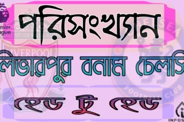 লিভারপুল বনাম চেলসি পরিসংখ্যান শীর্ষ দুই দলের হেড টু হেড লড়াই 2024